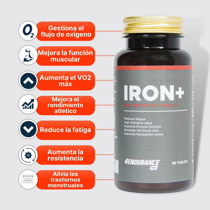 Hierro__4EndurancePro_Dosis_Óptima_Reduce_la_Fatiga