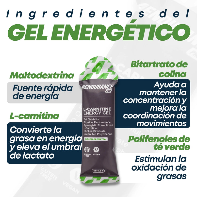 Energy Gel con L-Carnitina Box