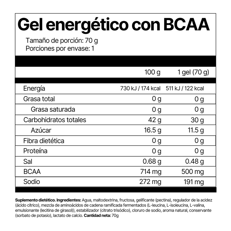 4Endurance_Pro_Gel_energetico__con_BCAA