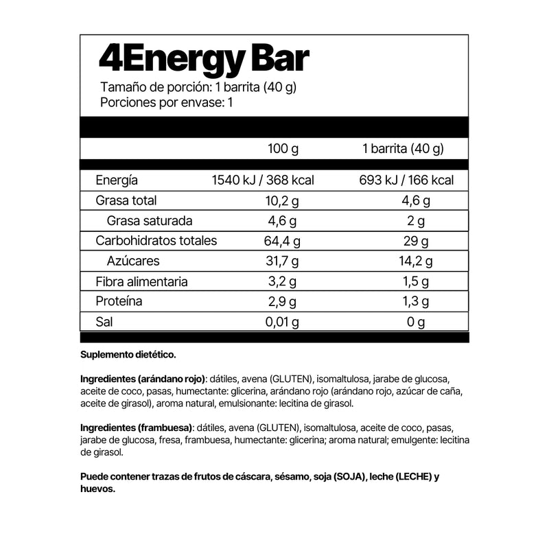 4Energy Bar