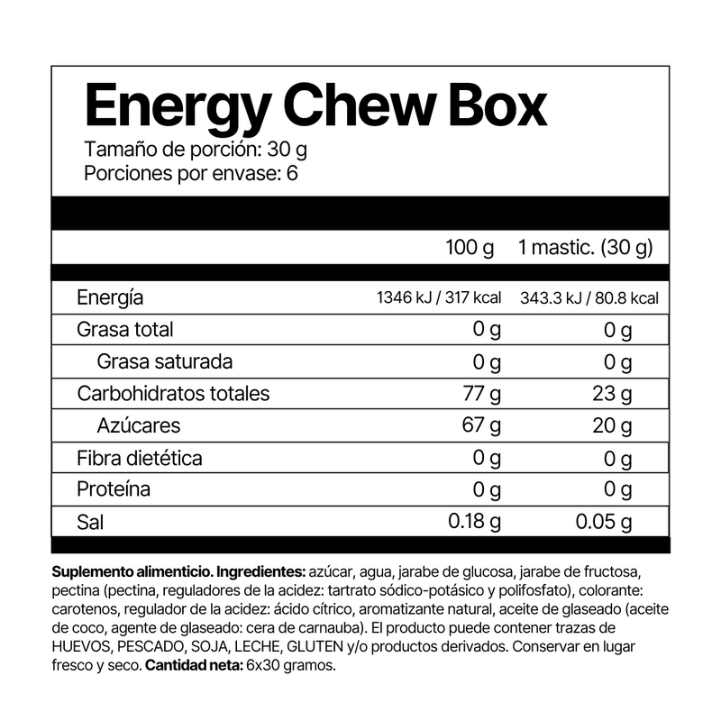 4Energy_Energy_Chew_Barrita_de_gominola