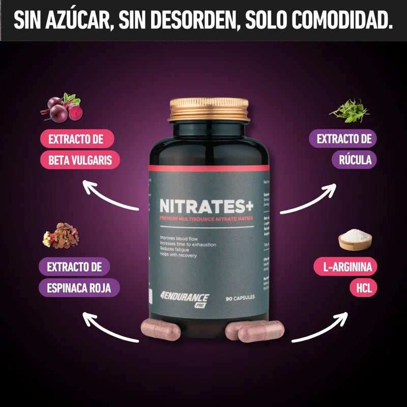 Nitratos+