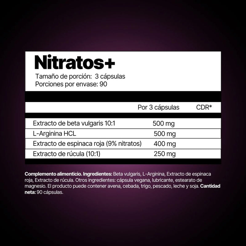Nitratos+