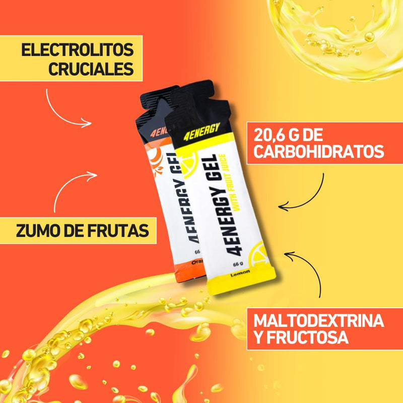 4Energy_Natural__refrescante__gel_energético