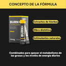 Burn+