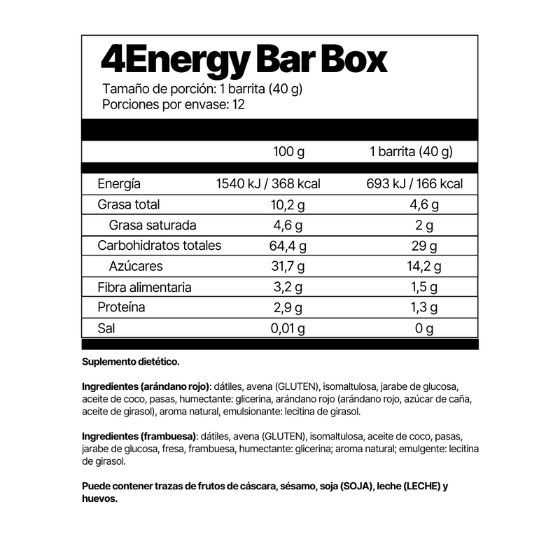 4Energy Bar Box