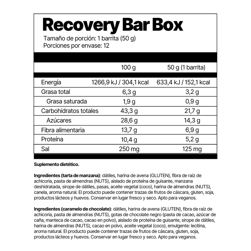 Recovery Bar Box