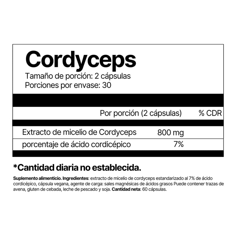 Cordyceps