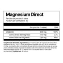 Magnesium Direct