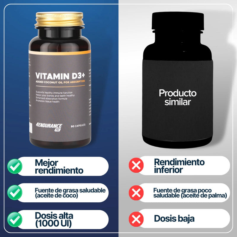 Vitamina D3+ (con Aceite de Coco)