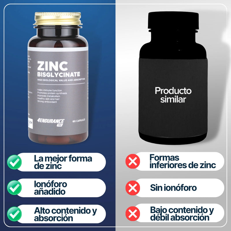 Quelato de zinc (bisglicinato)