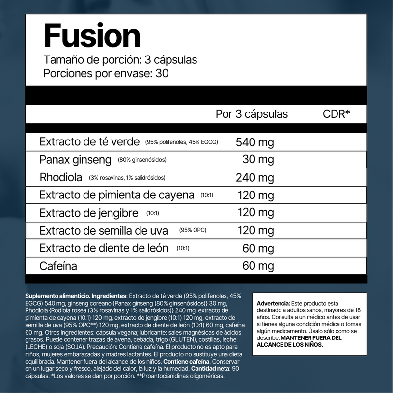 Fusion_4EndurancePro_QuemaGrasa_y_PotenciadorVO2max