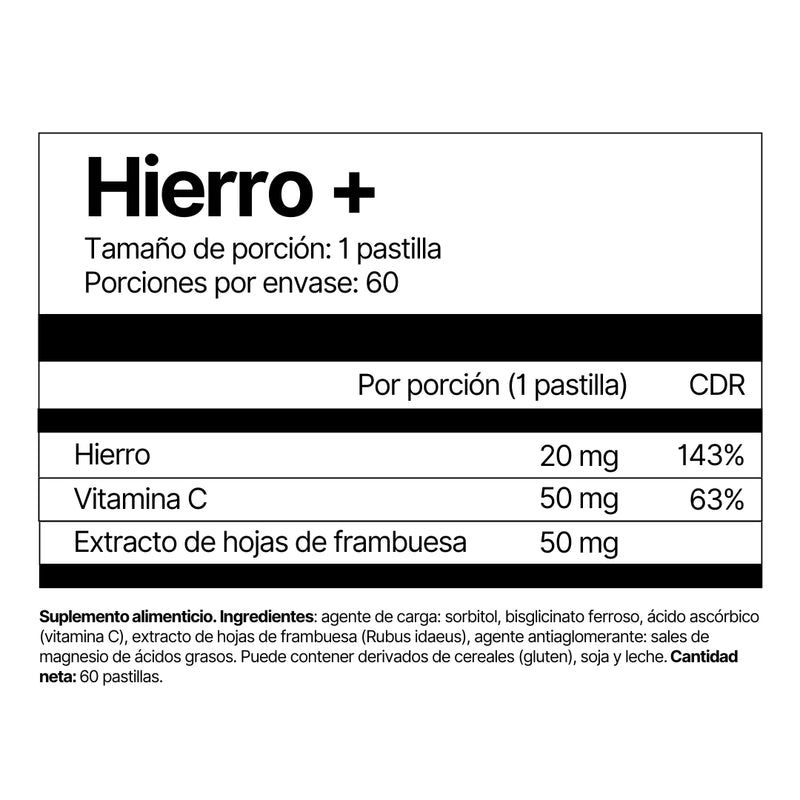 Hierro__4EndurancePro_Dosis_Óptima_Reduce_la_Fatiga