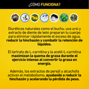 Meltdown_4Endurance_Pro_Elimina_el_exceso_de_agua