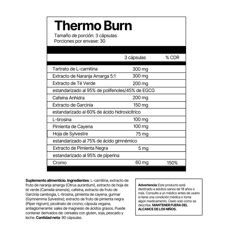 Thermo Burn