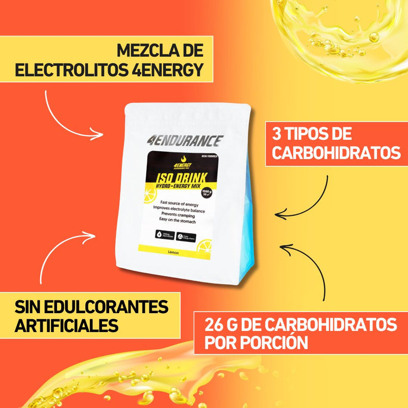 bebida_isotonica_energía_previene_calambres