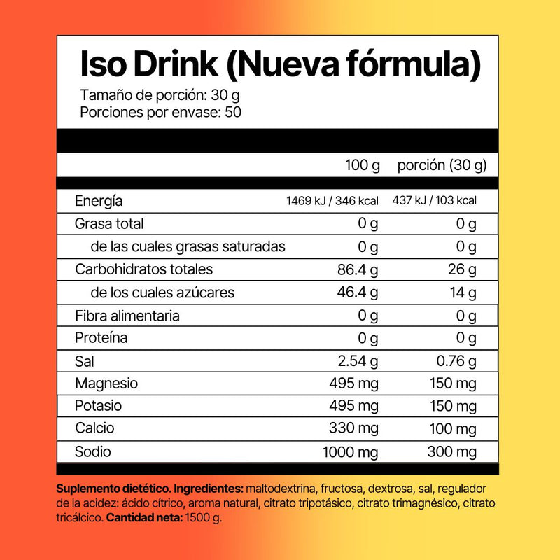 bebida_isotonica_energía_previene_calambres